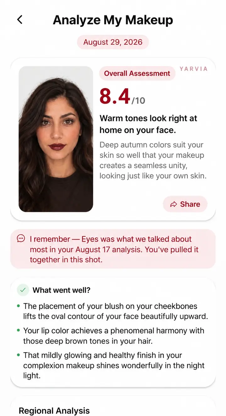 Your makeup analysis
